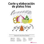 Cartel corte y elaboración de platos frios-ceviche y escabeches